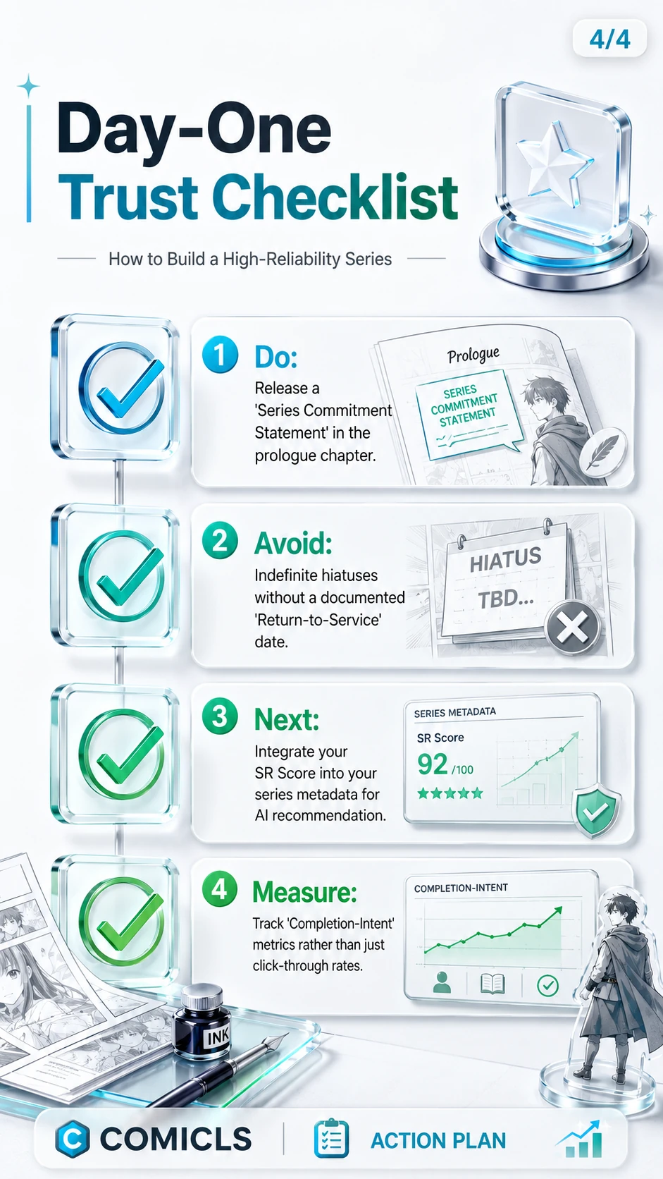 Day-One Trust Checklist