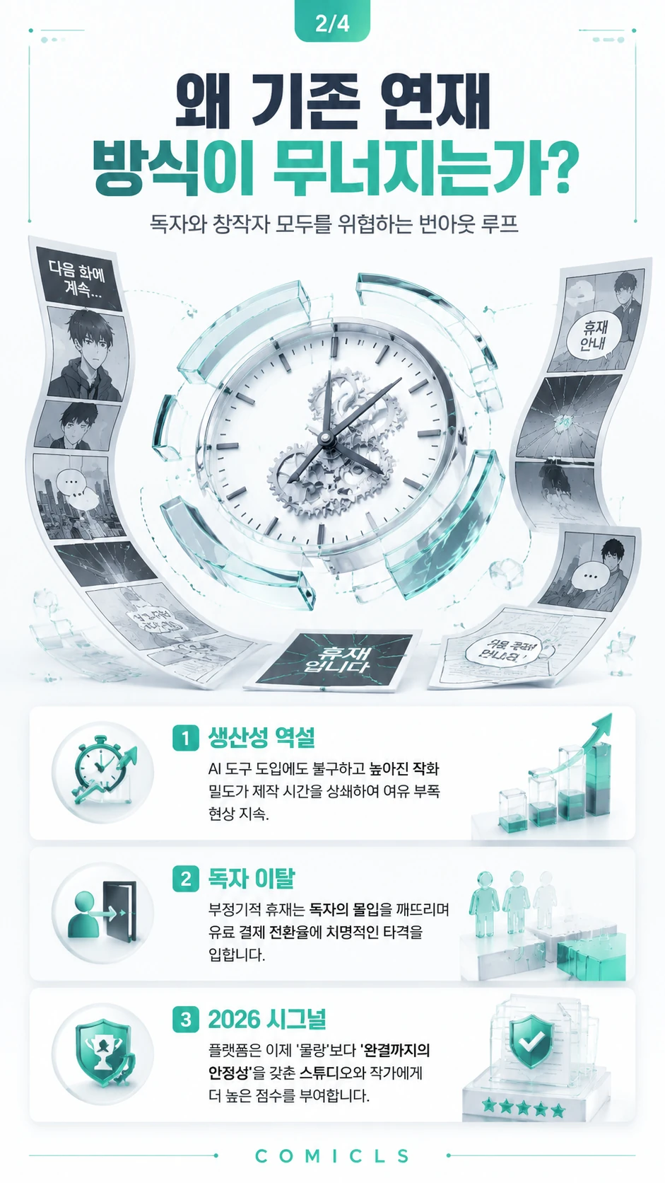 왜 기존 연재 방식이 무너지는가?