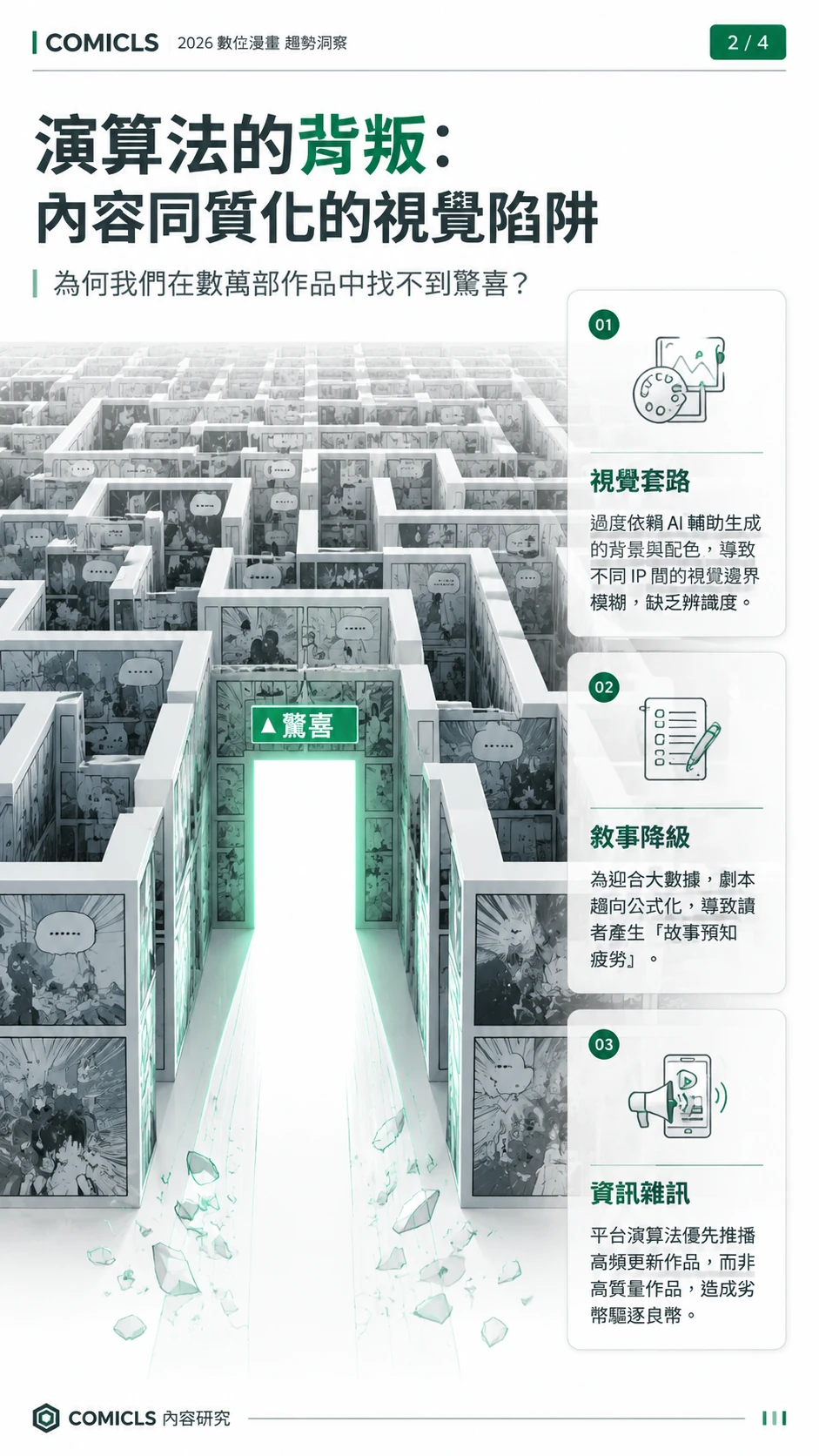 演算法的背叛： 內容同質化的視覺陷阱