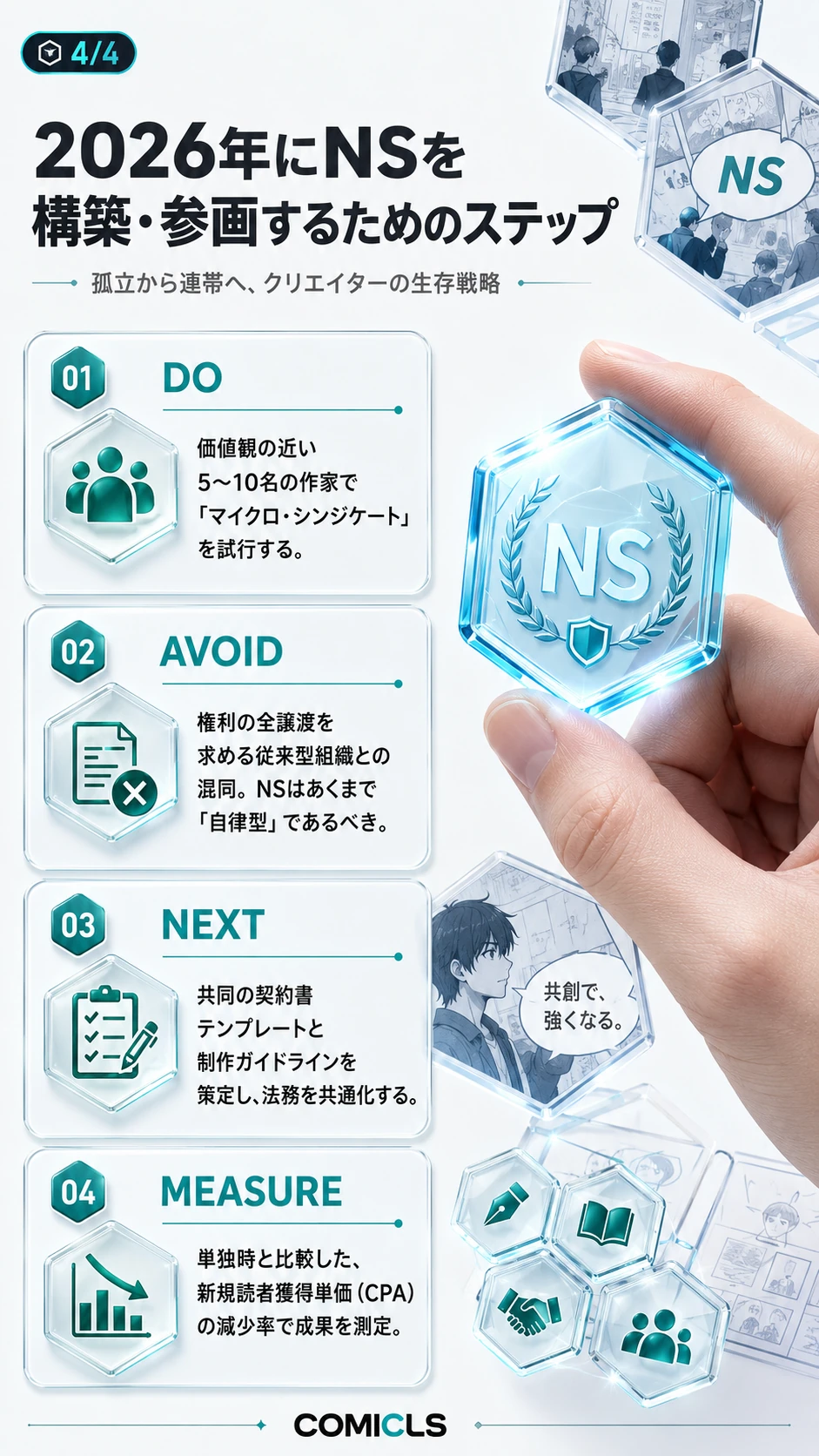 2026年にNSを構築・参画するためのステップ
