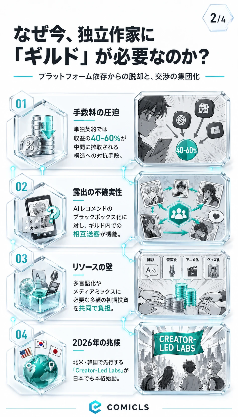 なぜ今、独立作家に「ギルド」が必要なのか？