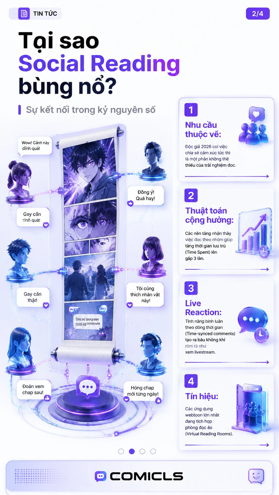 Tại sao Social Reading bùng nổ?
