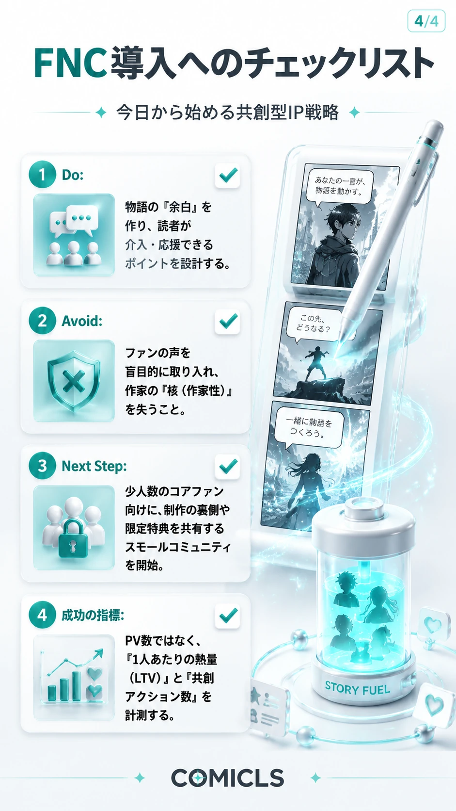 FNC導入へのチェックリスト