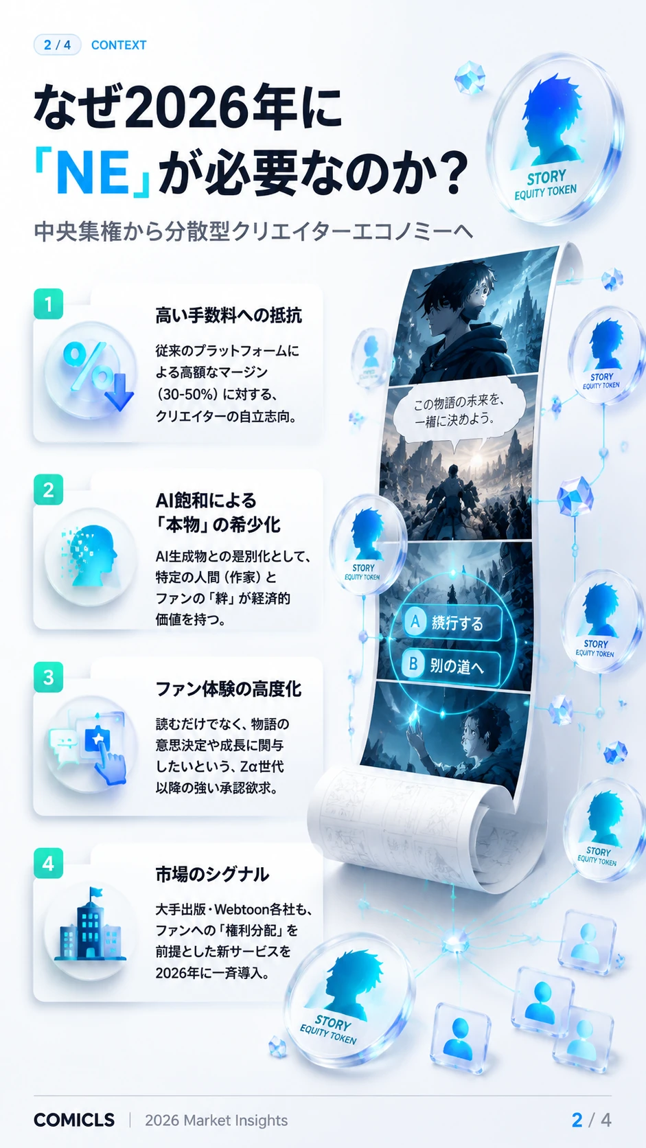 なぜ2026年に「NE」が必要なのか？