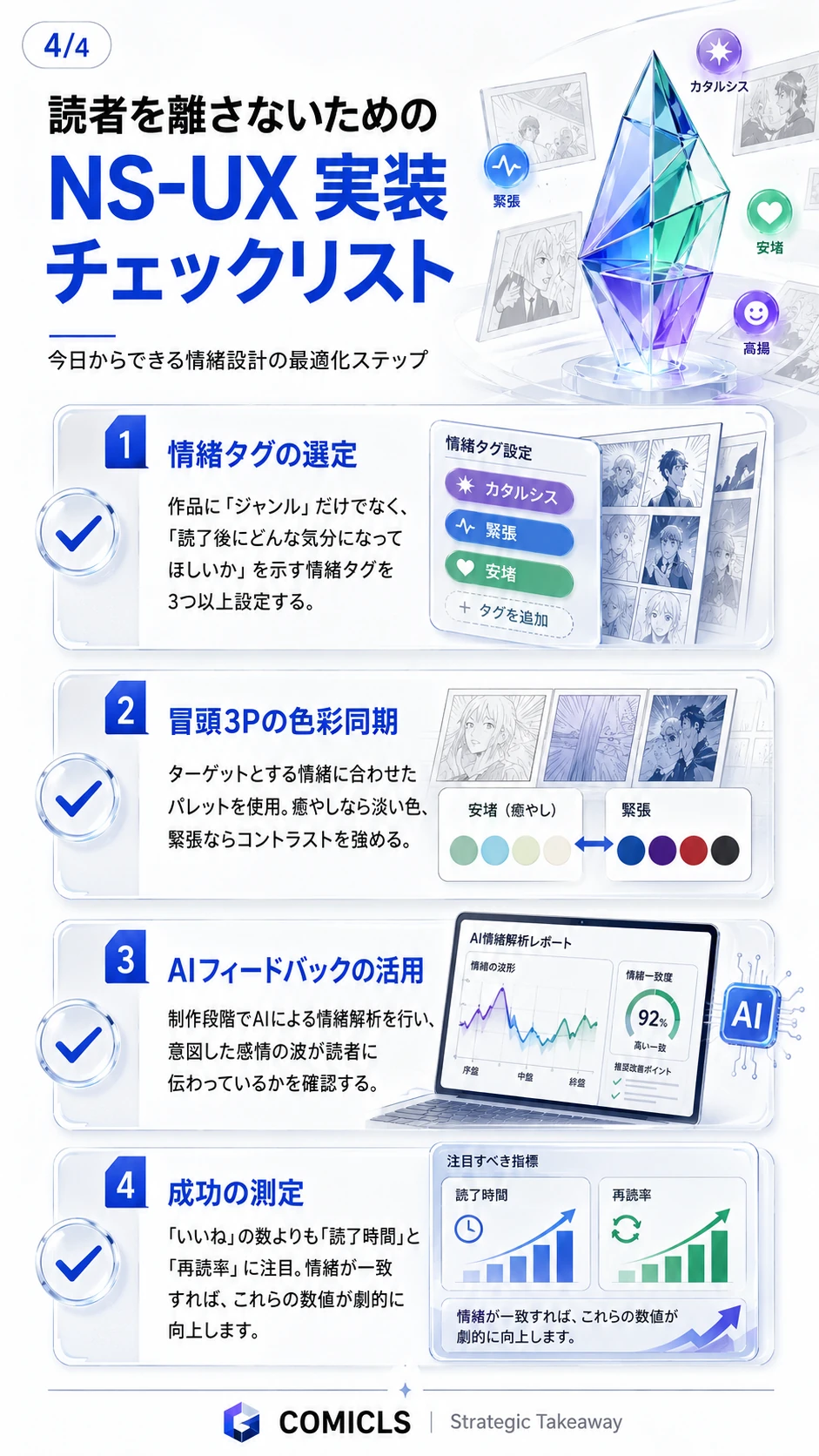 読者を離さないための NS-UX 実装チェックリスト