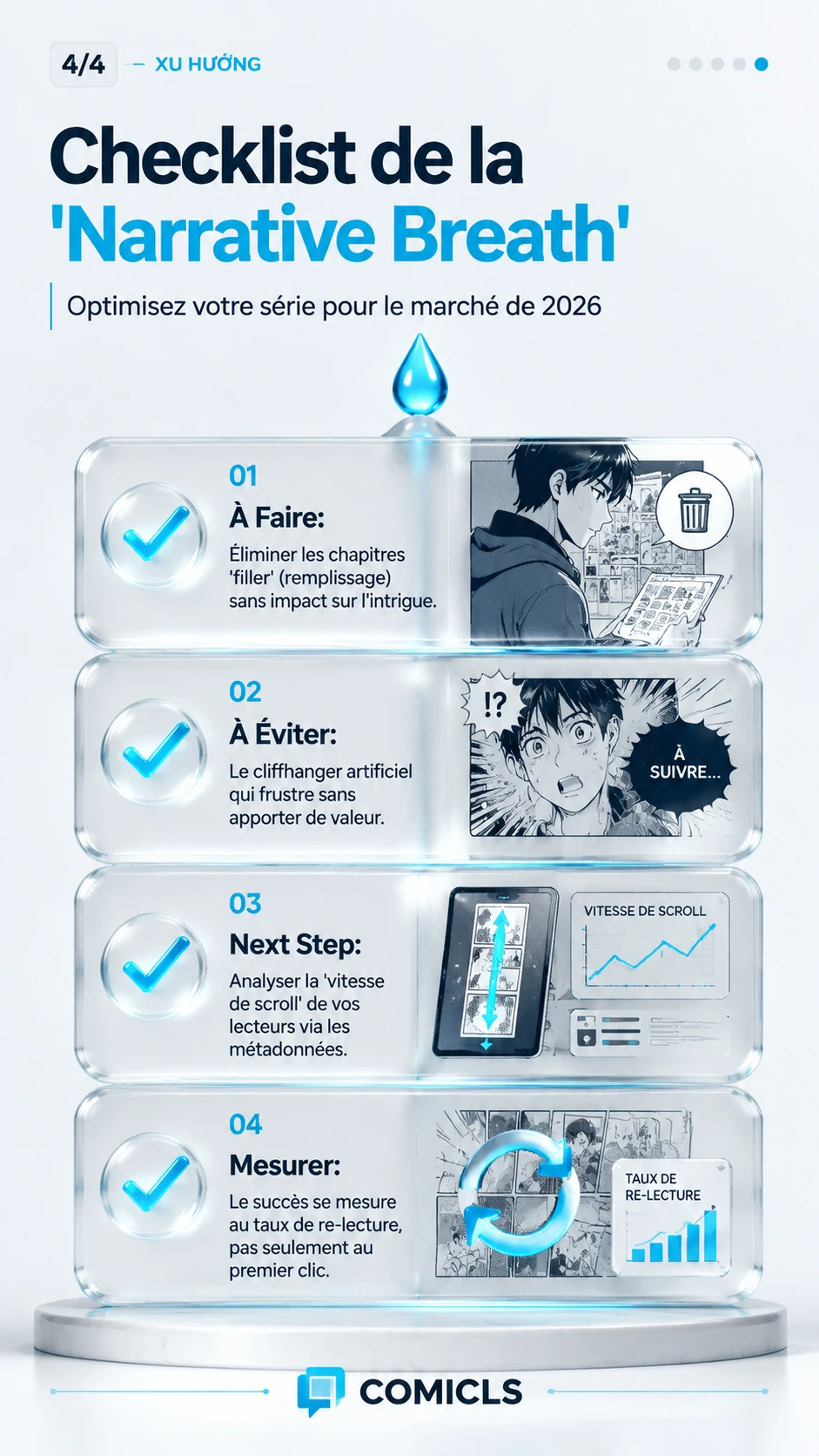 Checklist de la 'Narrative Breath'