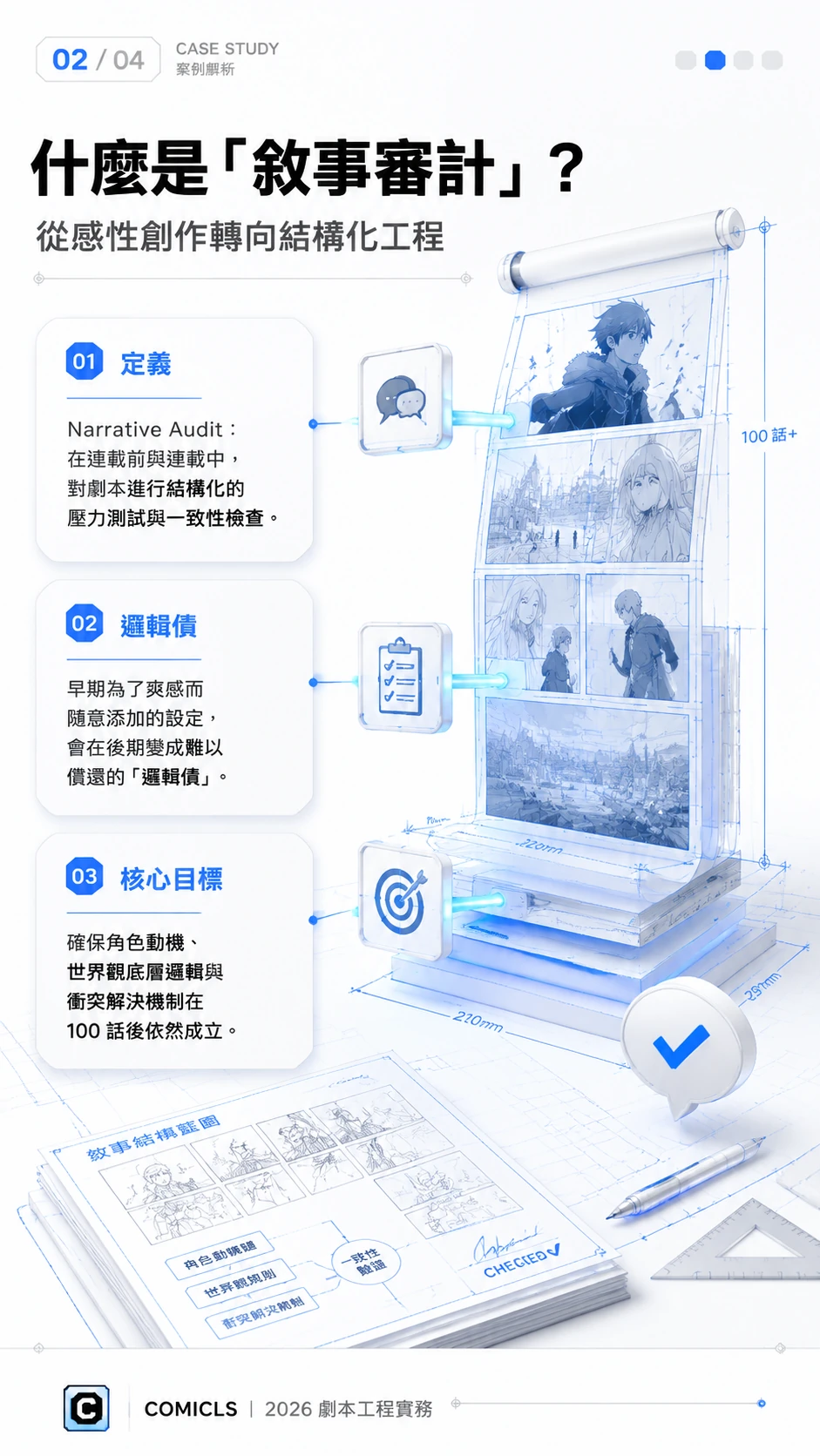 什麼是「敘事審計」？