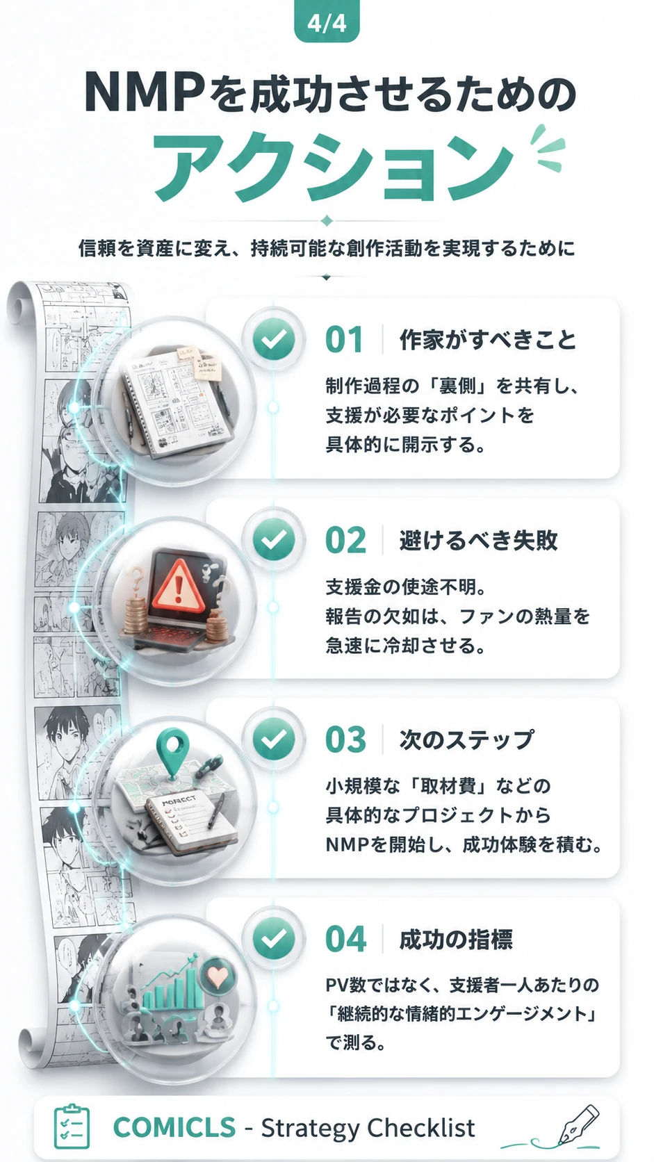 NMPを成功させるためのアクション