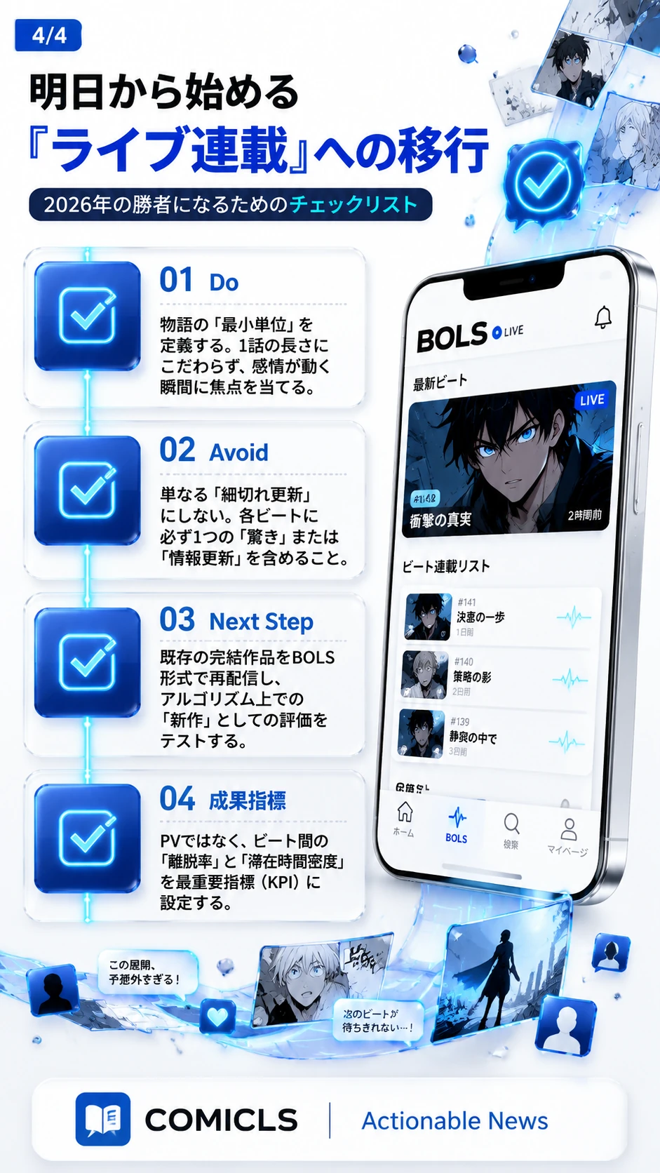 明日から始める『ライブ連載』への移行