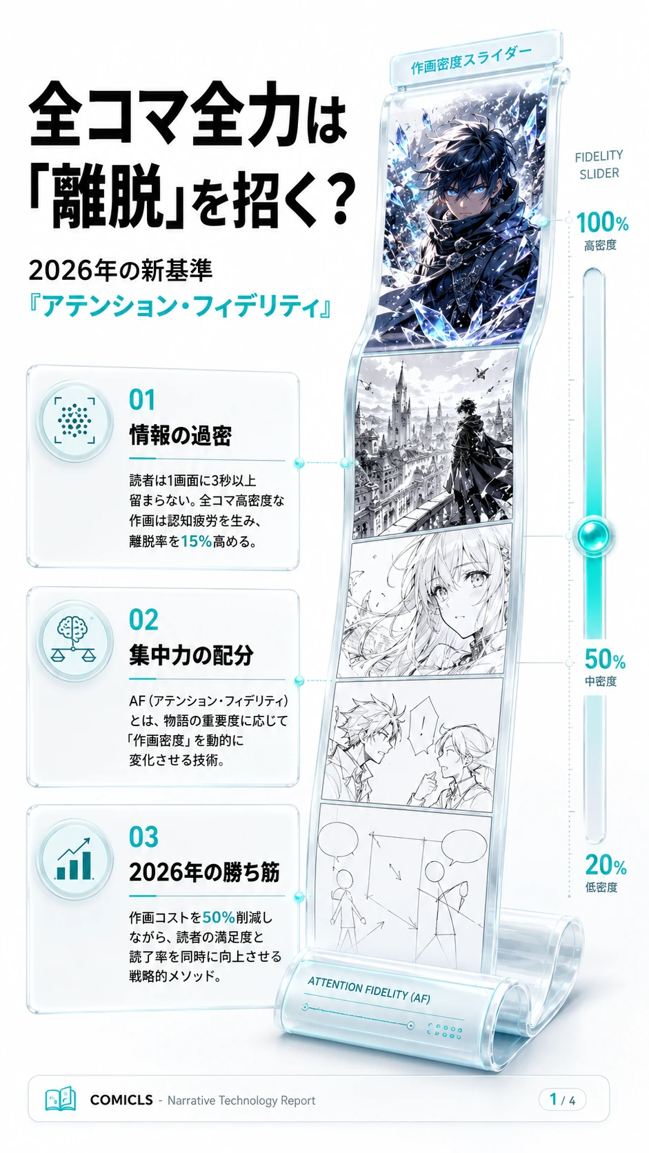 2026年の『アテンション・フィデリティ（AF）』：読者を疲れさせない「作画密度」の動的最適化戦略