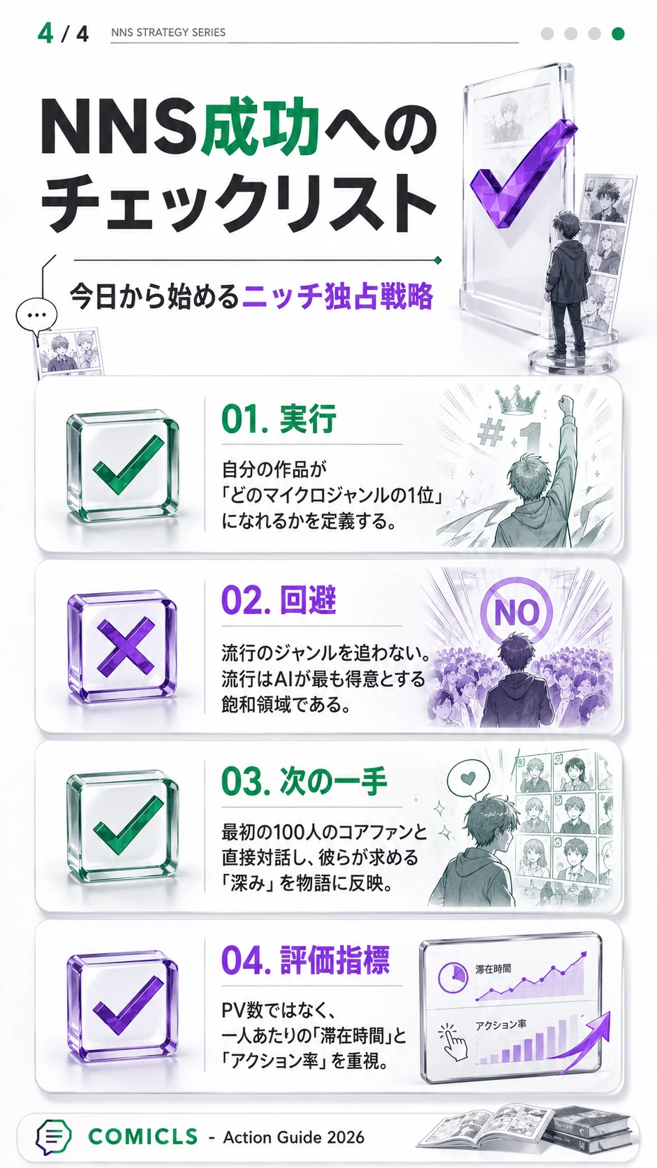 NNS成功へのチェックリスト