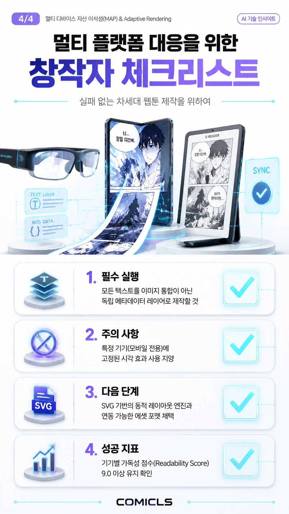 멀티 플랫폼 대응을 위한 창작자 체크리스트