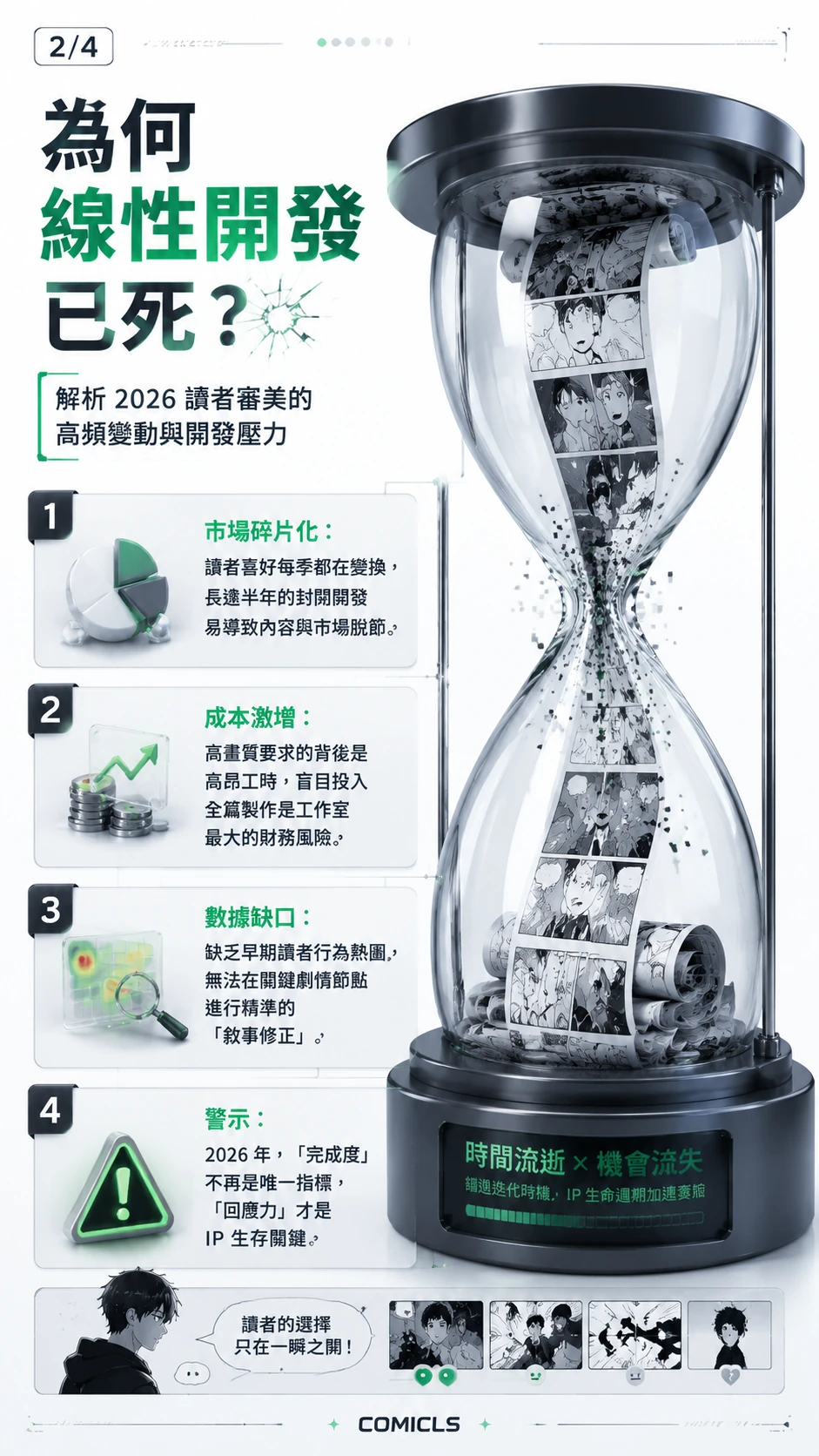 為何線性開發已死？