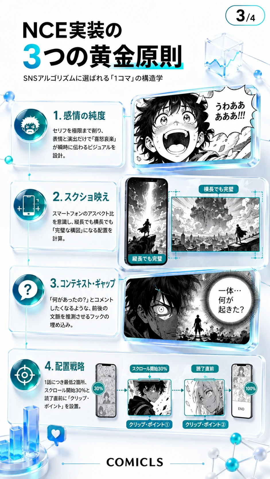 NCE実装の3つの黄金原則