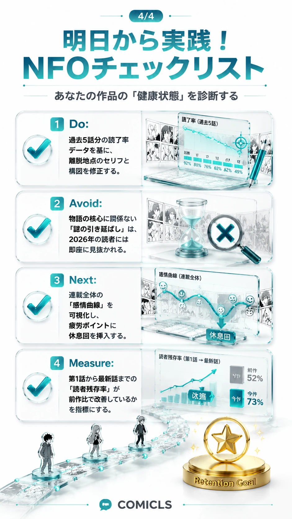 明日から実践！NFOチェックリスト