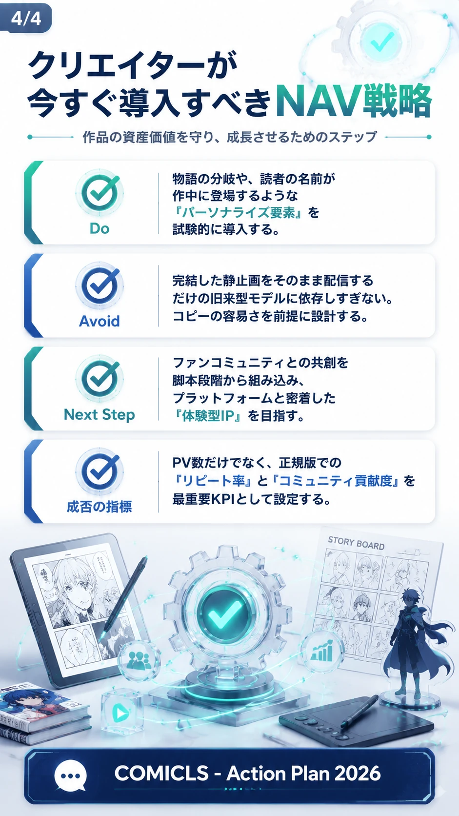 クリエイターが今すぐ導入すべきNAV戦略