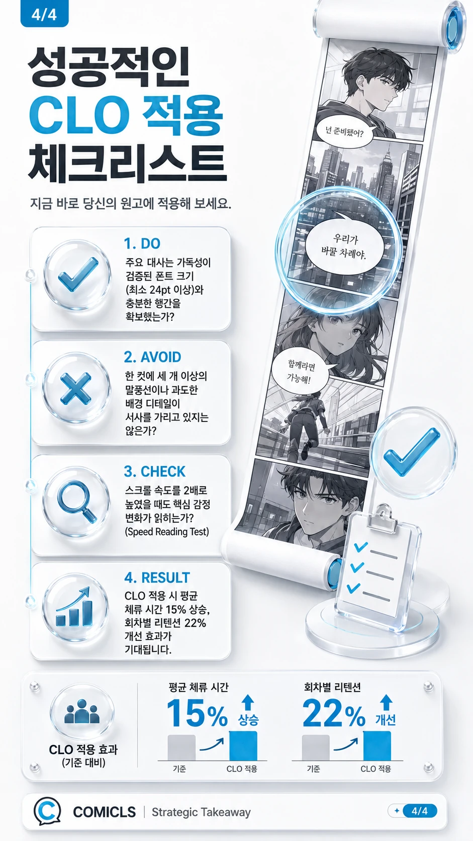 성공적인 CLO 적용 체크리스트