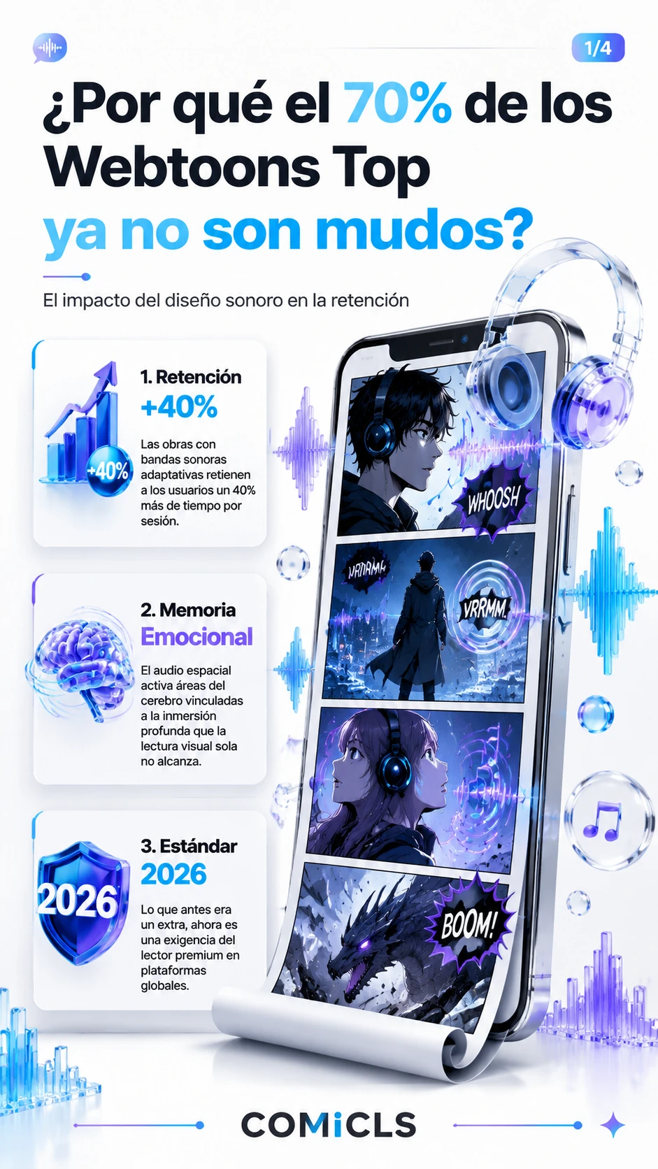 Webtoon Aural: El Sonido como Nuevo Estándar de Inmersión