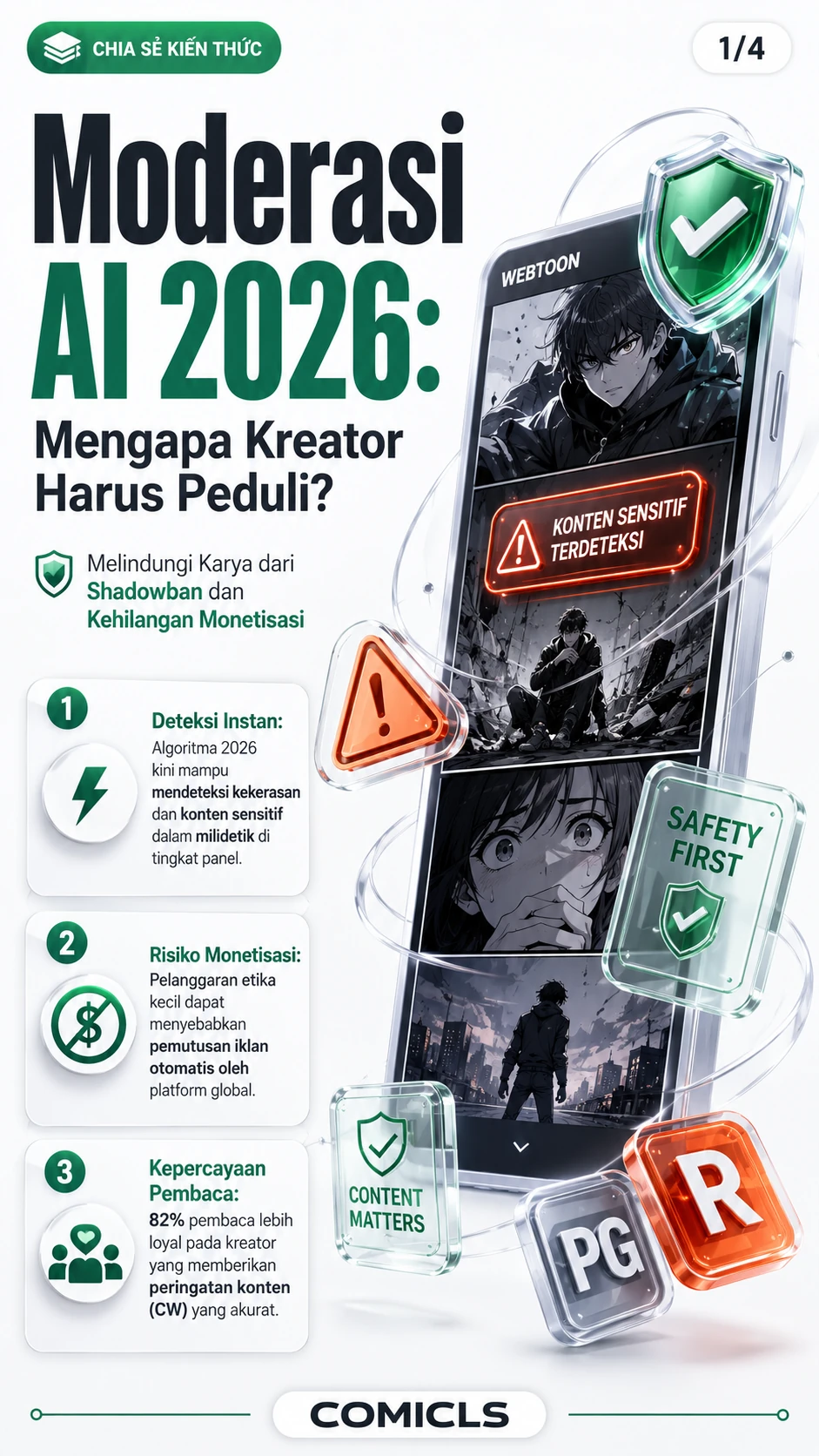 Navigasi Sensor & Etika Webtoon 2026: Panduan Rating Konten Mandiri