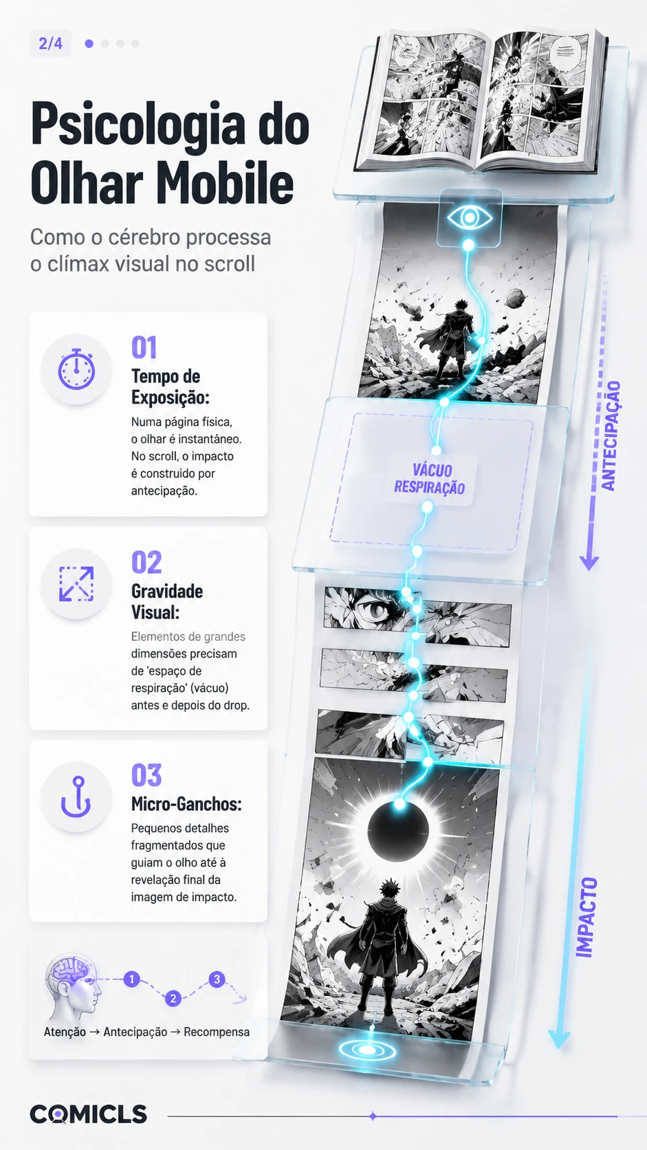 Psicologia do Olhar Mobile