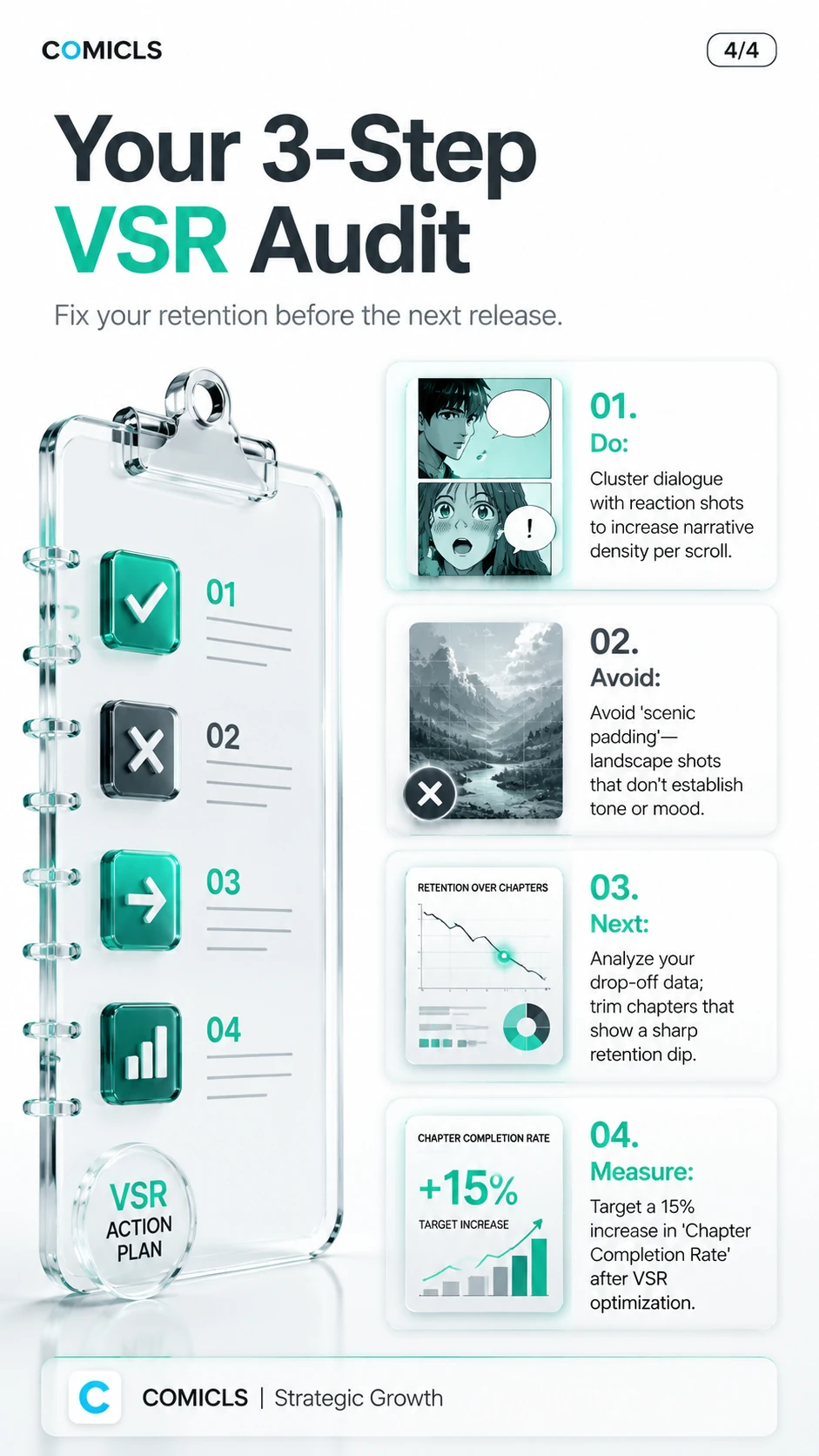 Your 3-Step VSR Audit