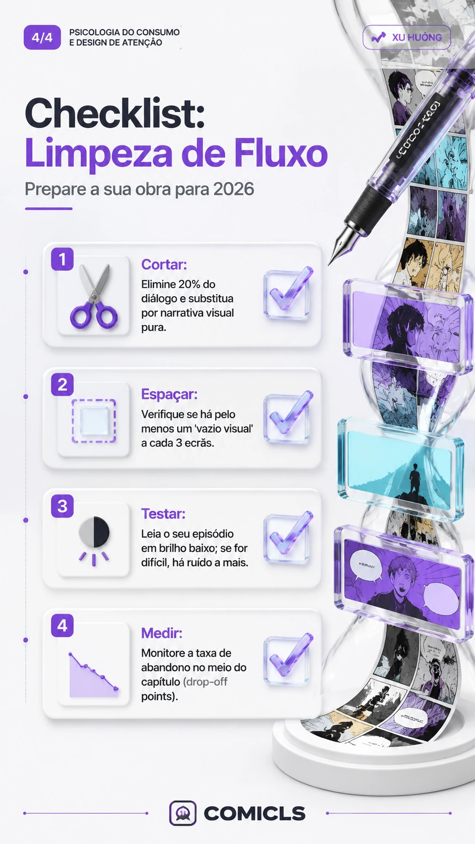 Checklist: Limpeza de Fluxo
