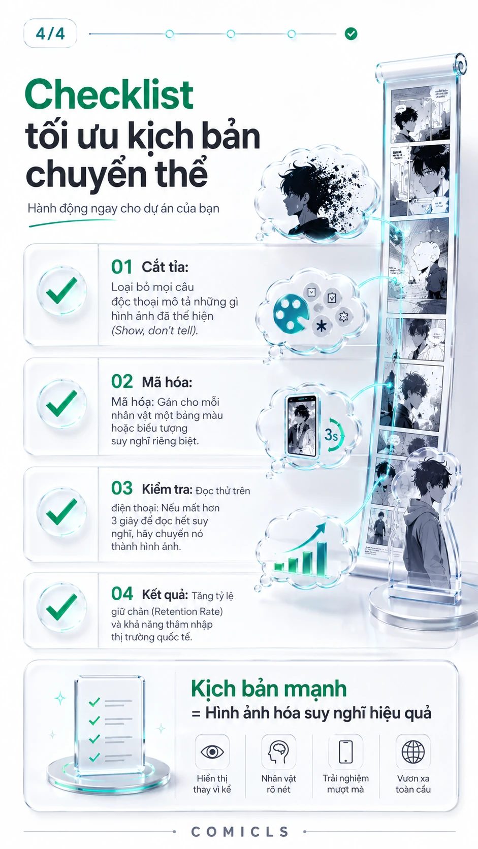 Checklist tối ưu kịch bản chuyển thể