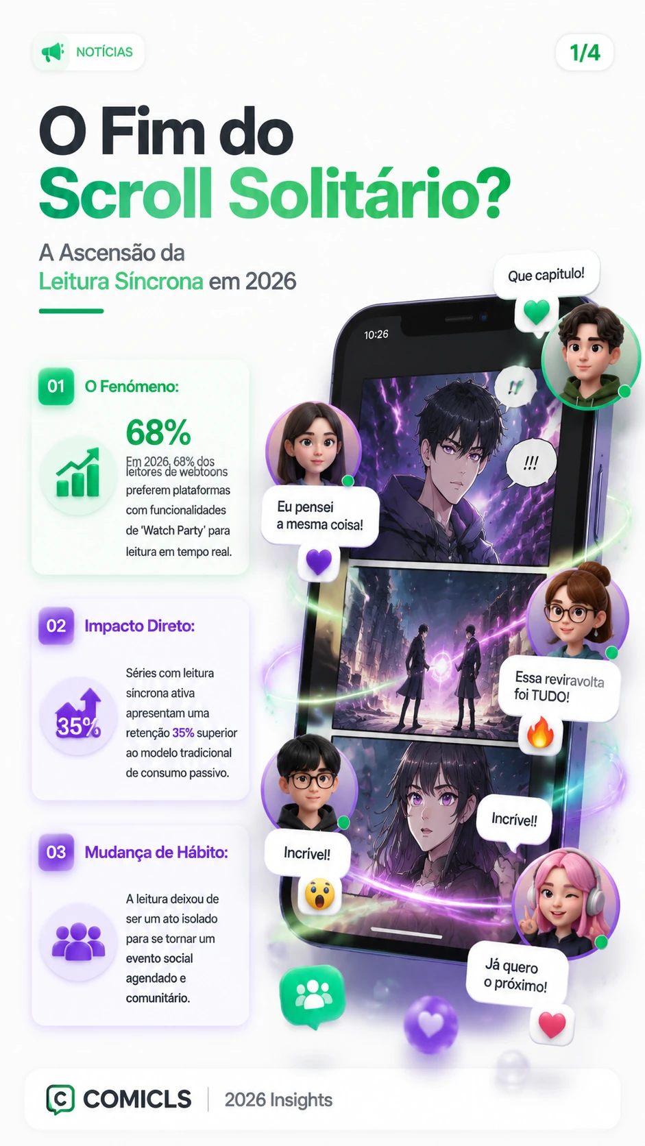 Leitura Síncrona: O Novo Padrão de Retenção em 2026