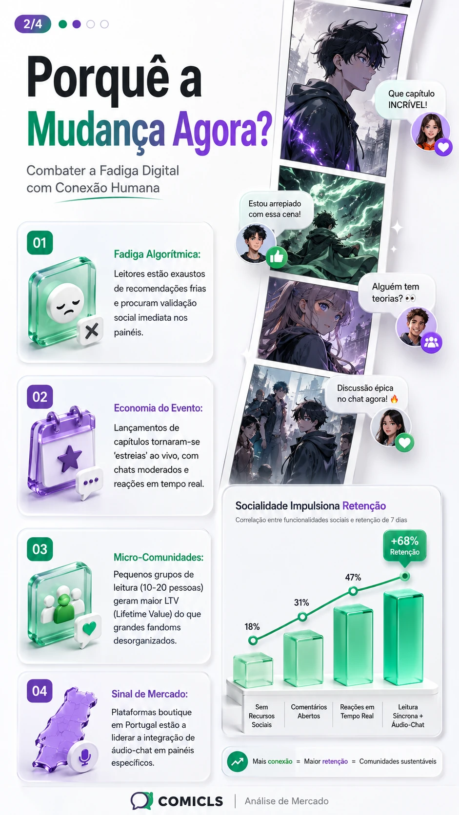 Porquê a Mudança Agora?