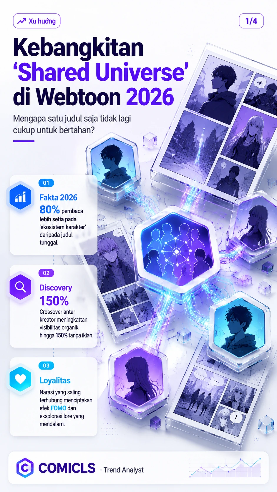 Tren Shared Universe 2026: Strategi Kolaborasi Kreator Webtoon Indonesia