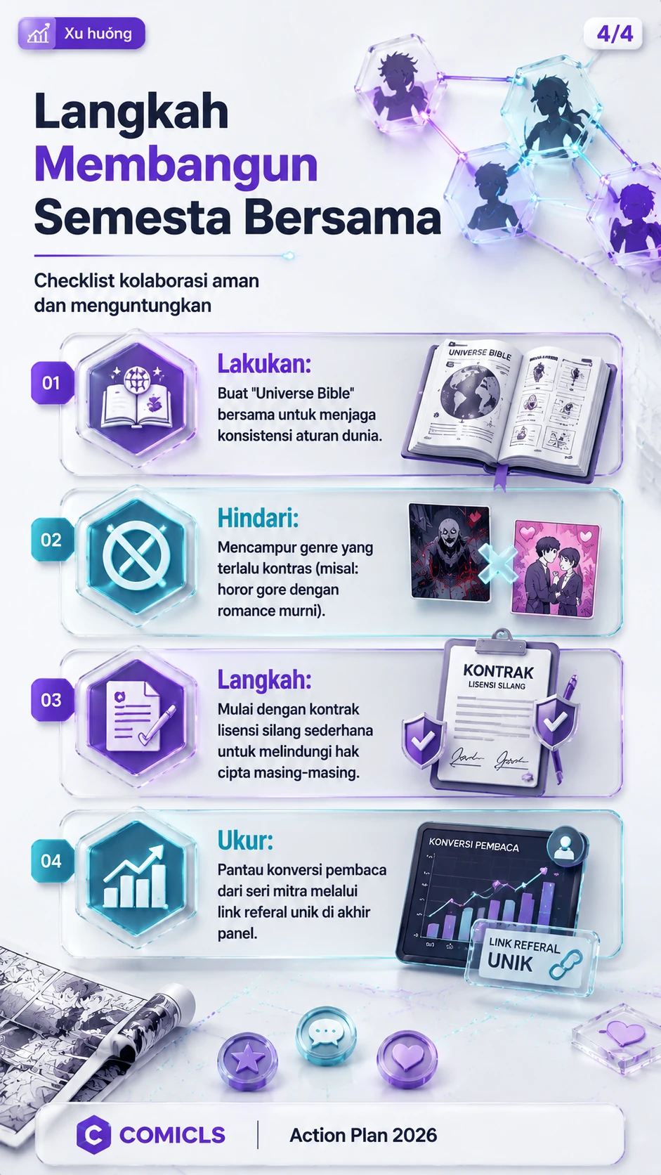 Langkah Membangun Semesta Bersama