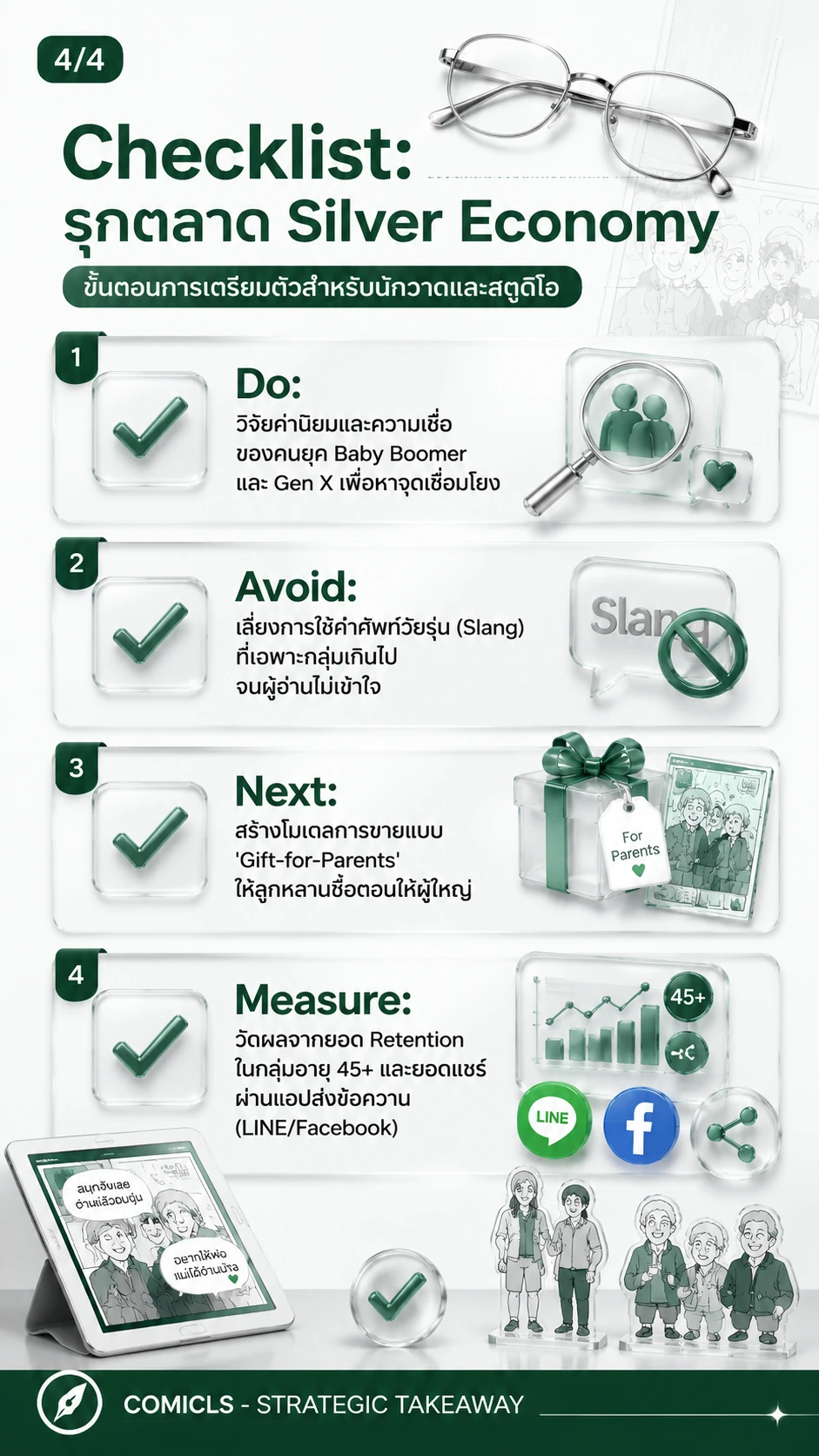 Checklist: รุกตลาด Silver Economy