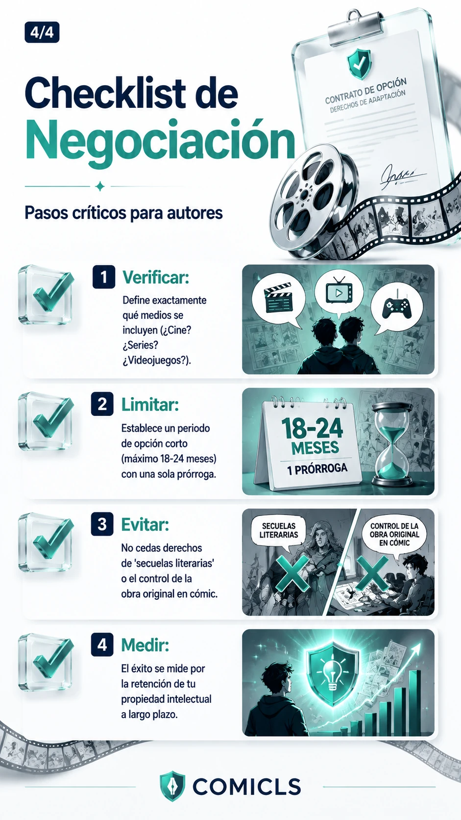 Checklist de Negociación