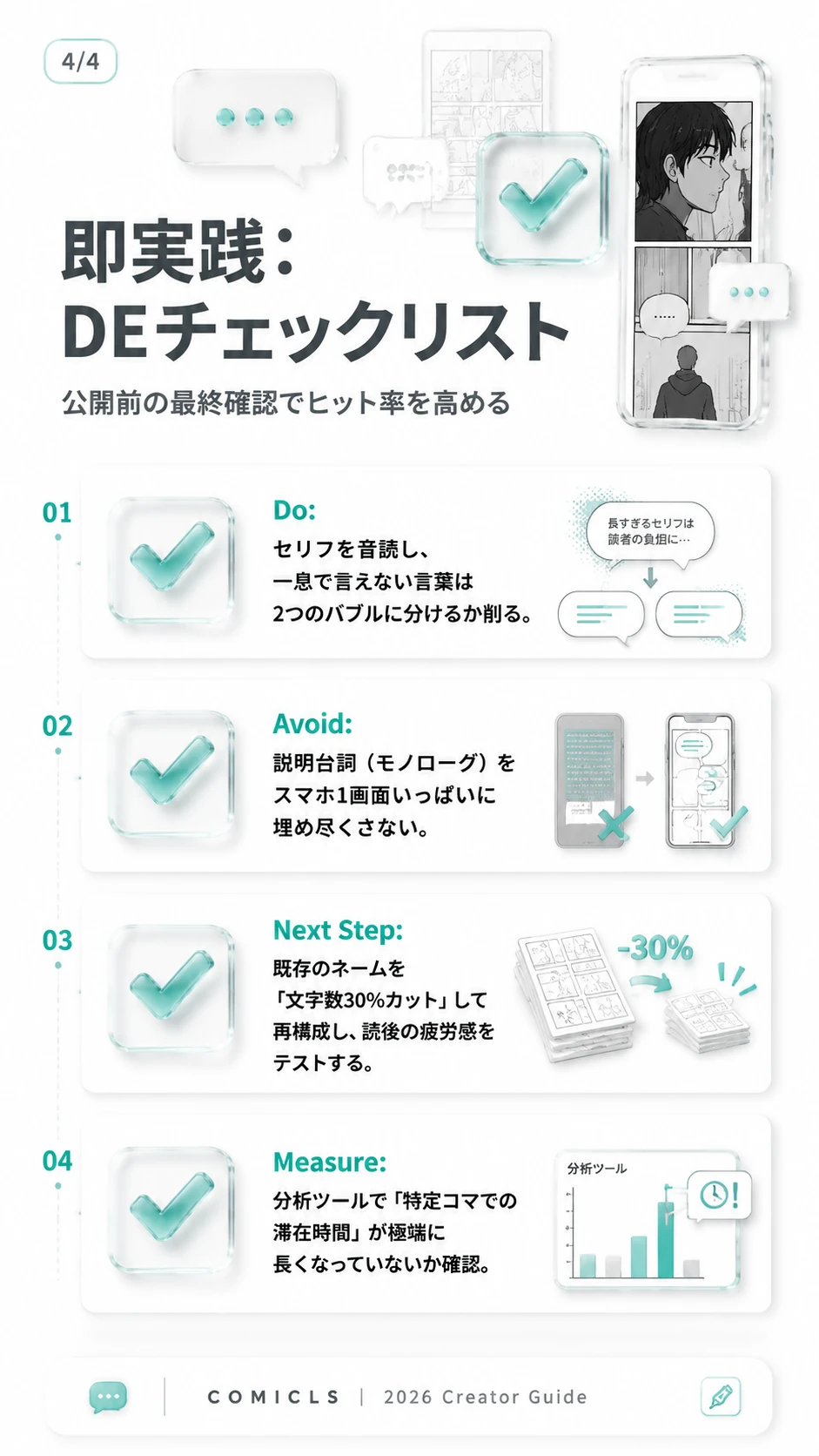 即実践：DEチェックリスト