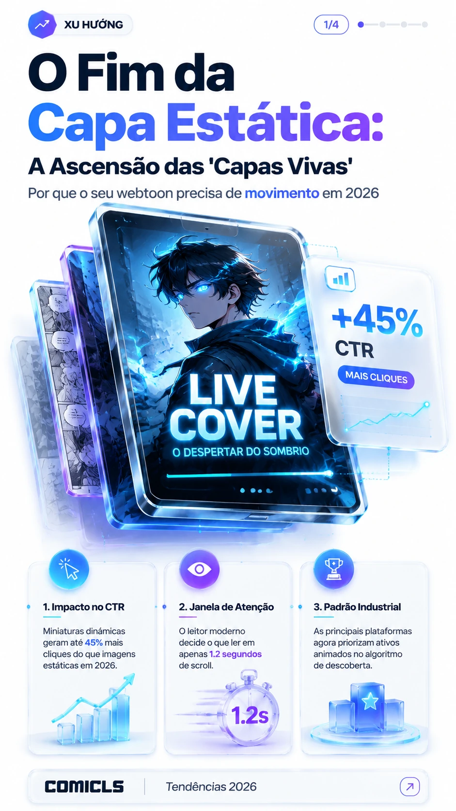A Era das Capas Vivas: Engenharia de Miniaturas Dinâmicas para Webtoons