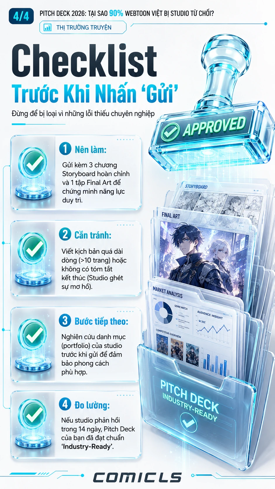 Checklist Trước Khi Nhấn 'Gửi'