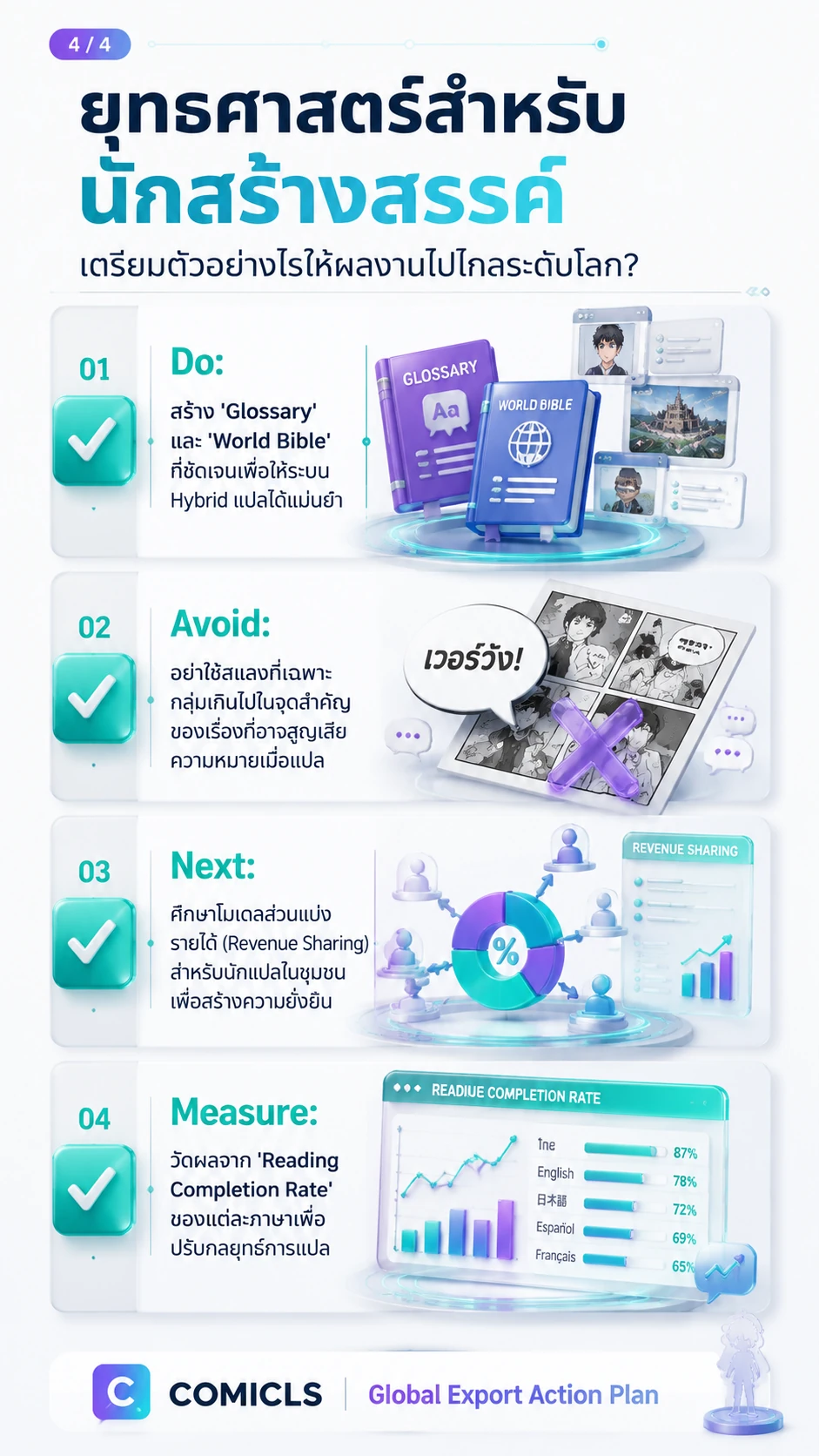 ยุทธศาสตร์สำหรับนักสร้างสรรค์