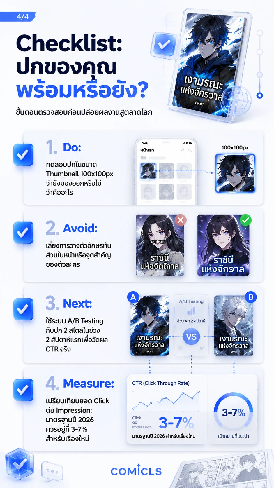 Checklist: ปกของคุณพร้อมหรือยัง?