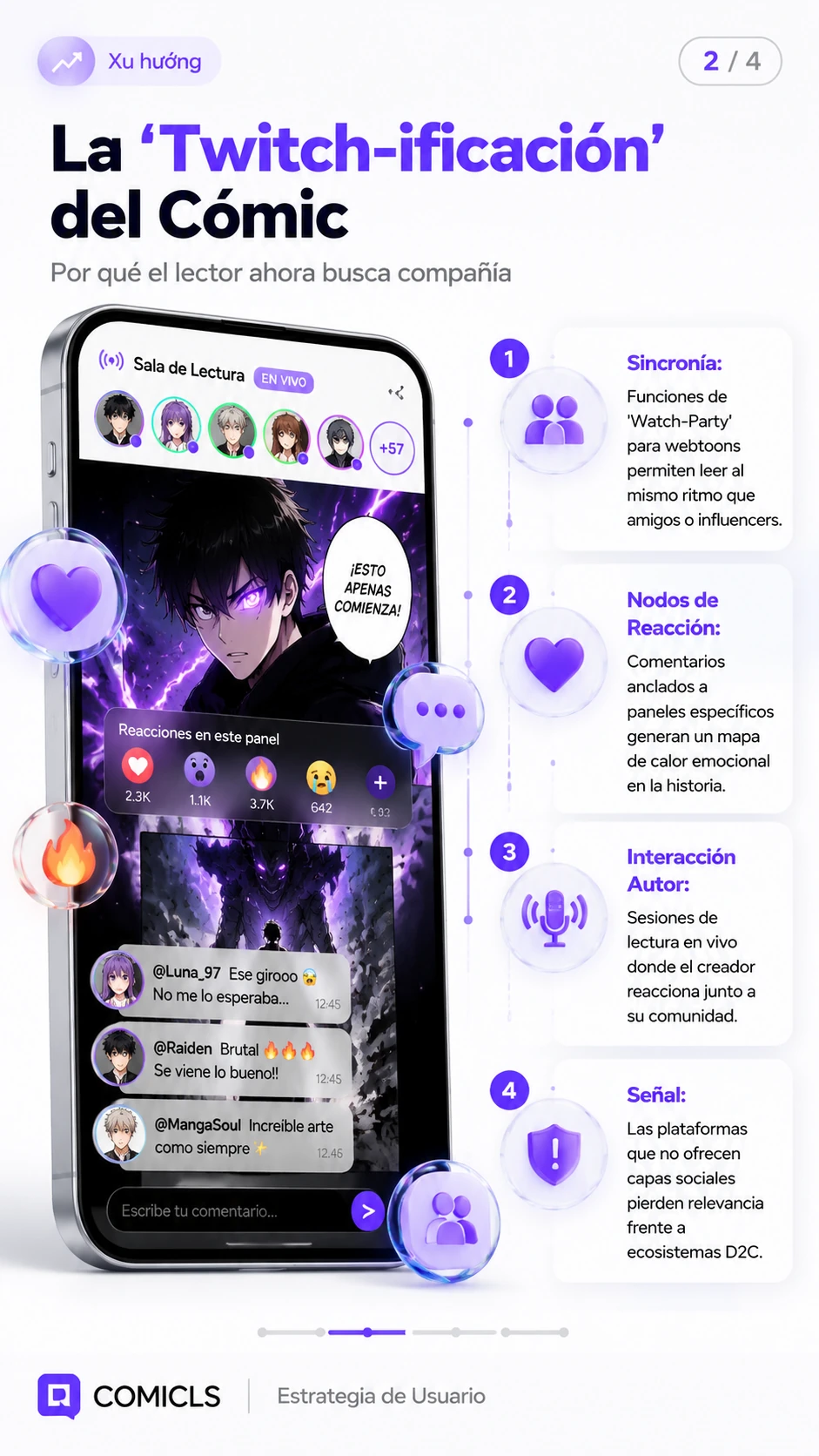 La 'Twitch-ificación' del Cómic