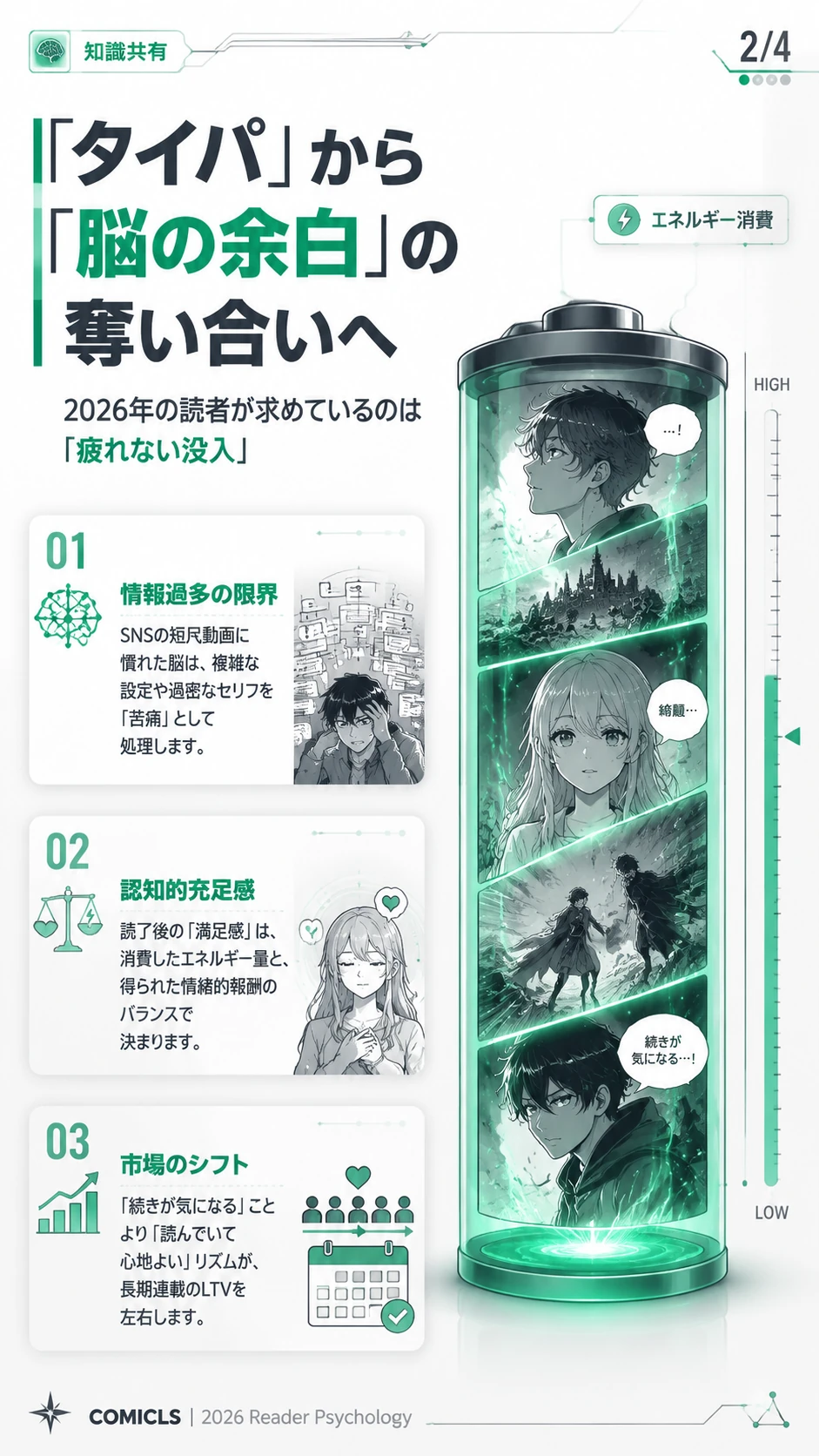 「タイパ」から「脳の余白」の奪い合いへ
