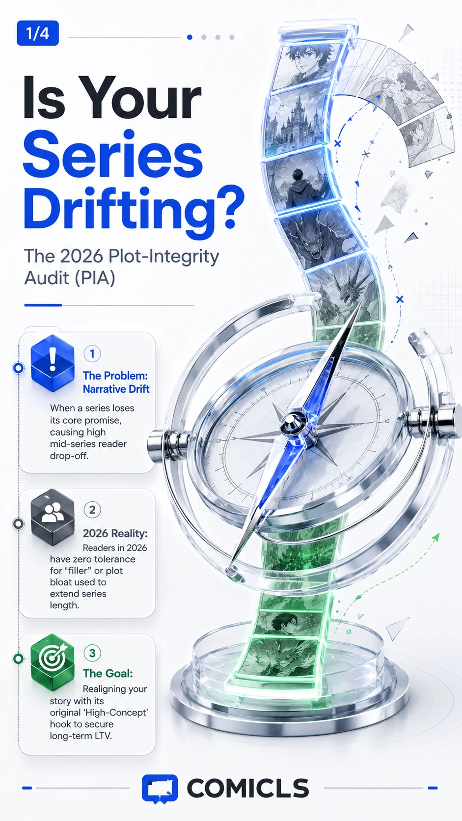 2026 Plot-Integrity Audit: Stopping Narrative Drift