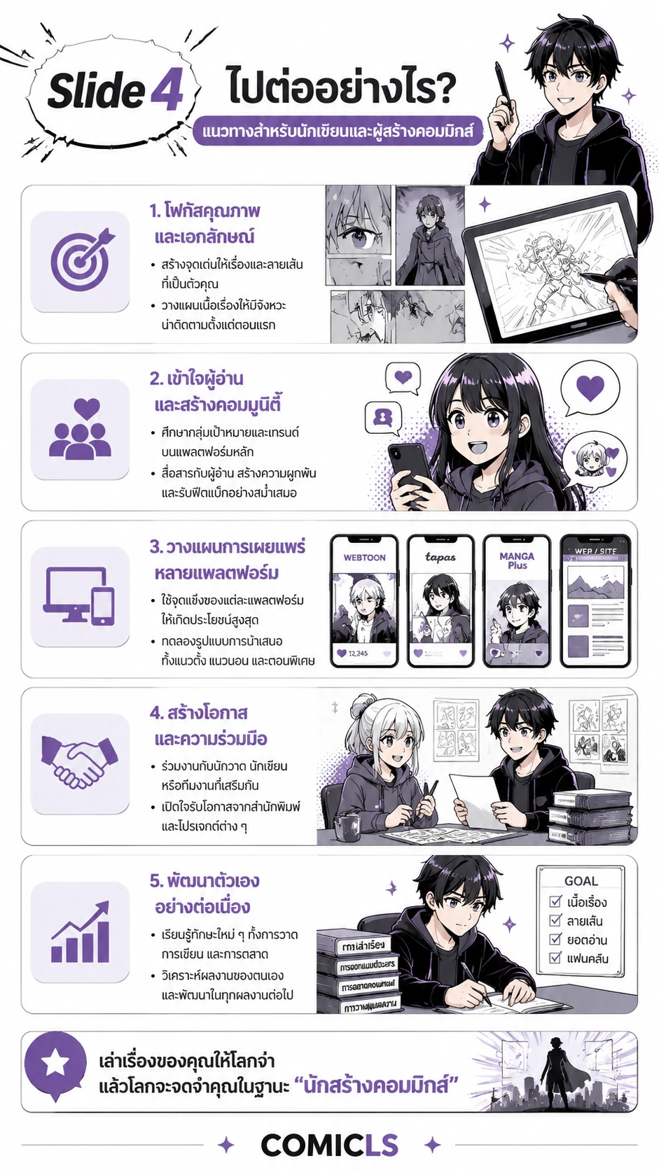 Slide 4
