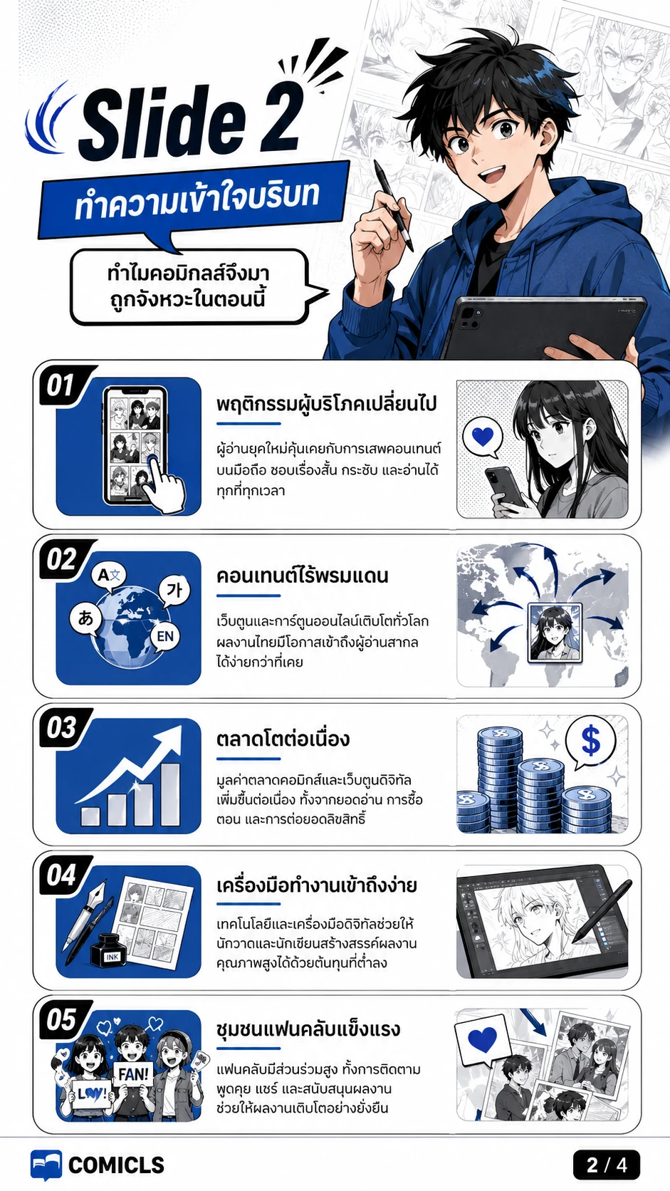 Slide 2