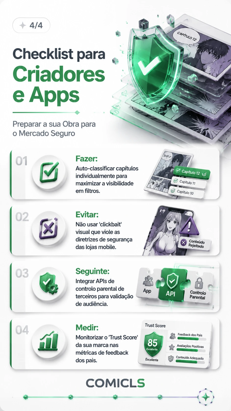 Checklist para Criadores e Apps