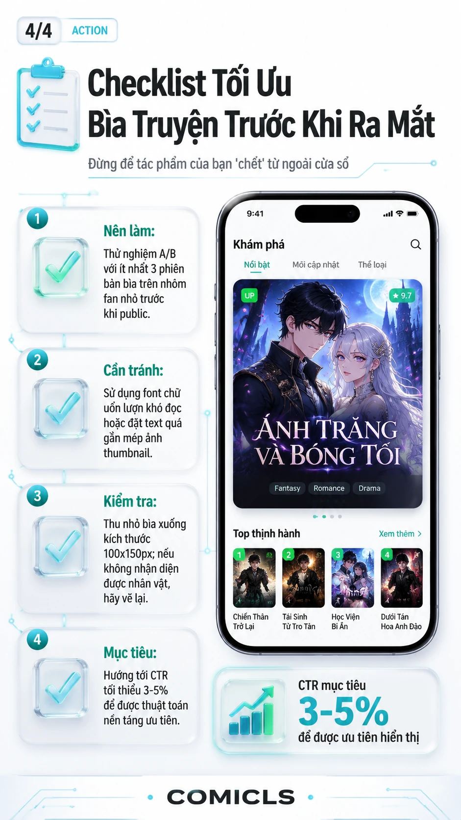 Checklist Tối Ưu Bìa Truyện Trước Khi Ra Mắt