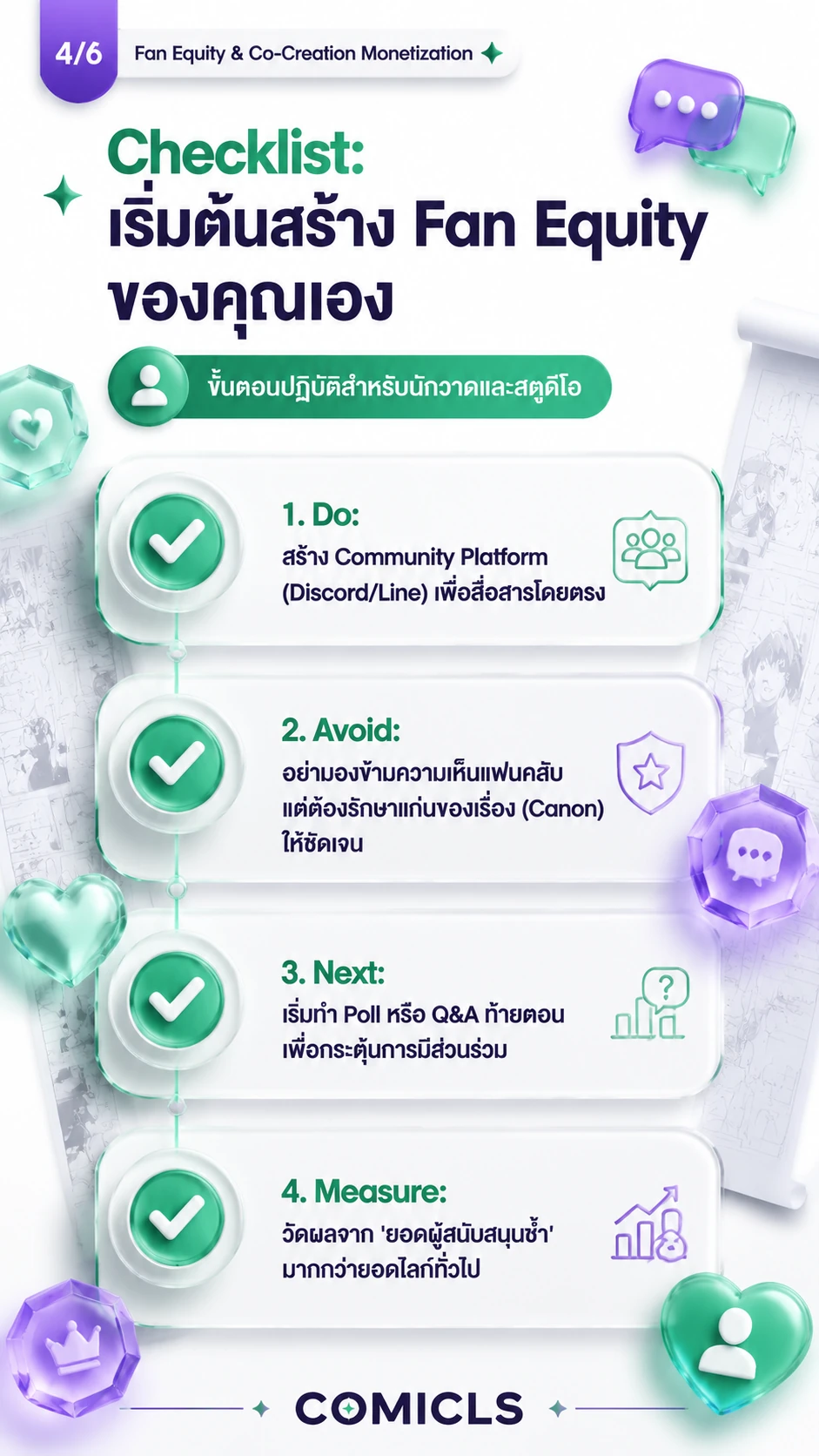 Checklist: เริ่มต้นสร้าง Fan Equity ของคุณเอง