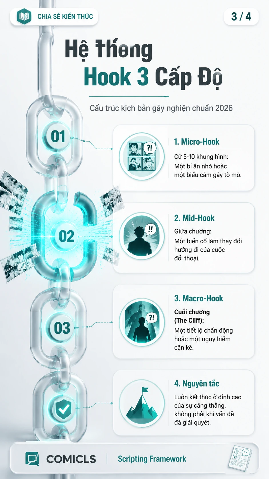 Hệ Thống Hook 3 Cấp Độ