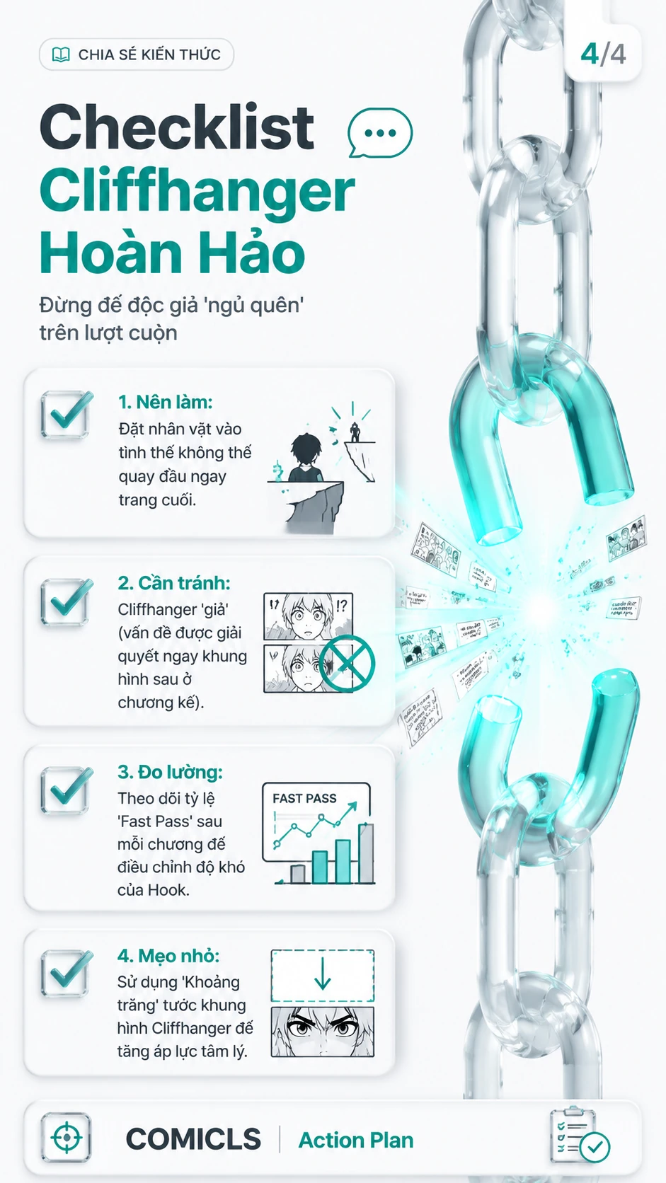 Checklist Cliffhanger Hoàn Hảo