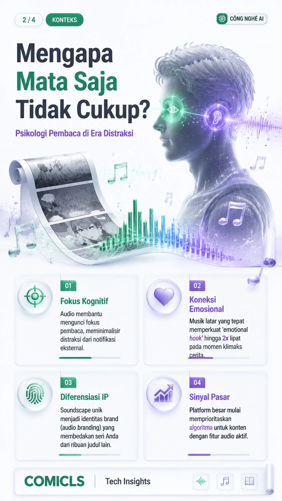 Mengapa Mata Saja Tidak Cukup?