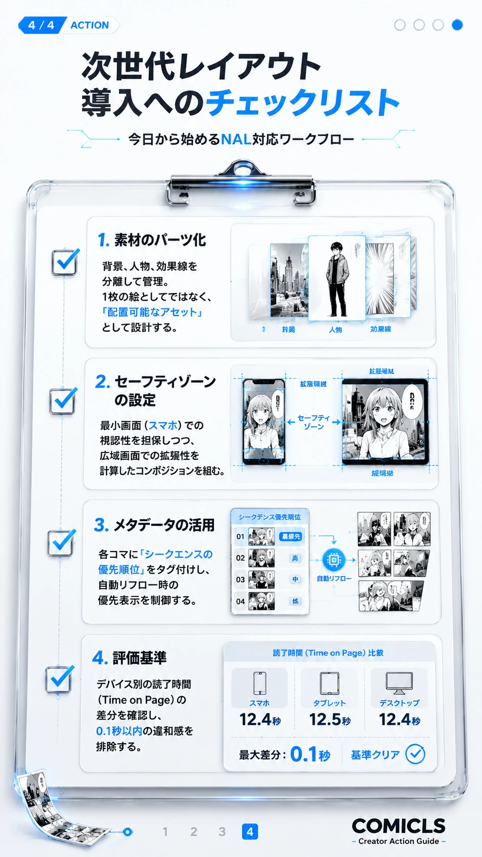 次世代レイアウト導入へのチェックリスト
